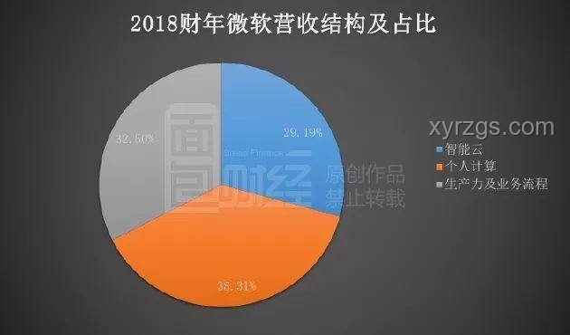 英偉達(dá)破界：4萬(wàn)億市值下的創(chuàng)新啟示錄，跨界融合新紀(jì)元