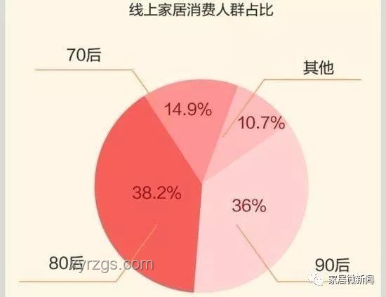 “這誰(shuí)家的媽…來(lái)當(dāng)財(cái)務(wù)！”——家庭財(cái)務(wù)管理智能化趨勢(shì)預(yù)測(cè)