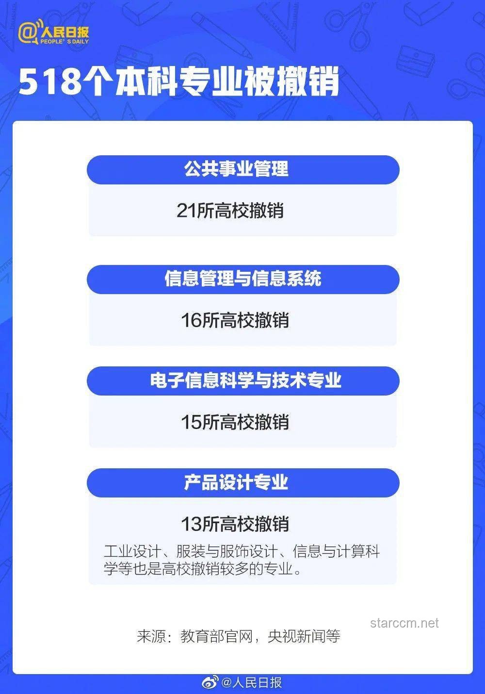 高考高分被逐，解鎖家庭關(guān)系創(chuàng)新解碼