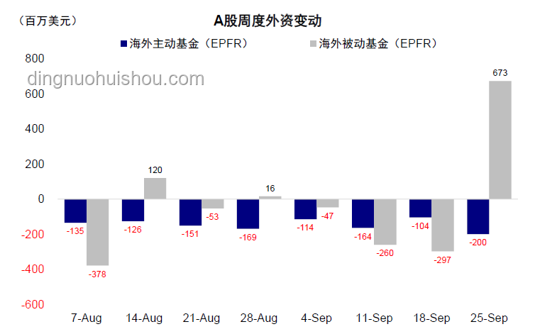 新長安集團(tuán)重組進(jìn)程與影響分析