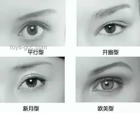 黑馬眼科與其他機構(gòu)雙眼皮手術(shù)對比分析