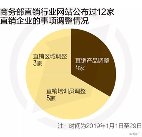 體制內(nèi)熱門(mén)單位對(duì)比：揭秘前輩嚴(yán)選單位的魅力所在