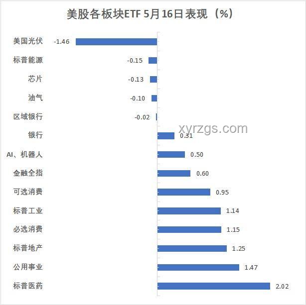 華爾街見聞早餐FM-Radio，我的2025財經(jīng)晨讀之旅????