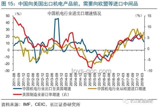 特朗普第二波征稅函沖擊全球貿(mào)易，巴西成重災(zāi)區(qū)