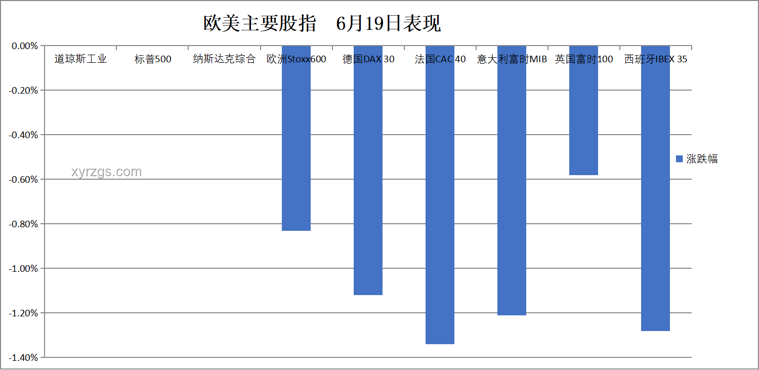 華爾街見聞早餐FM-Radio，我的2025財經(jīng)晨讀之旅????