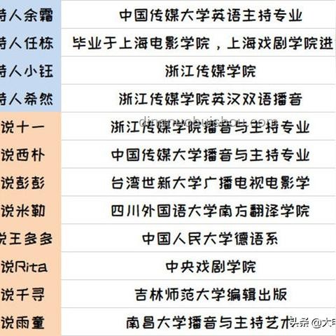 電競線下比賽已是女粉的天下？數(shù)據(jù)揭示新趨勢