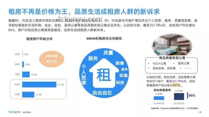 新零售變革趨勢洞察，留言區(qū)嘮嗑唄吃瓜