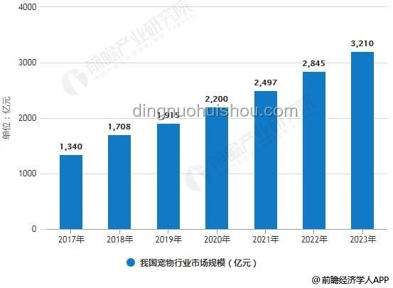 2024年無聊消遣新趨勢(shì)：多元化智能娛樂興起