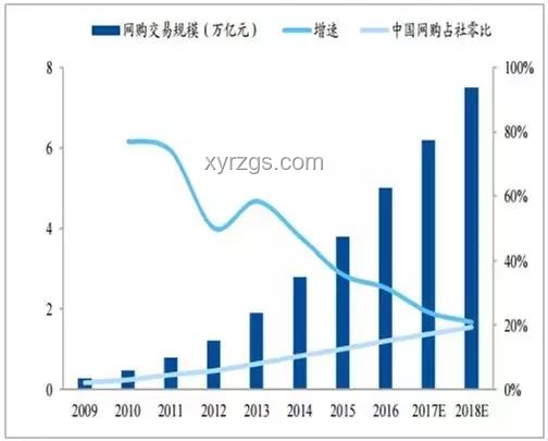 《暑假熱門消費(fèi)現(xiàn)狀：文旅夜經(jīng)濟(jì)雙輪驅(qū)動市場繁榮》